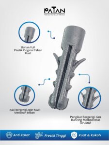 Wall plug Fischer S-06, S-08, S-10, & S-12