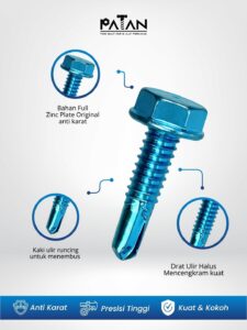 Sekrup SDS Baja Ringan tanpa Seal Karet
